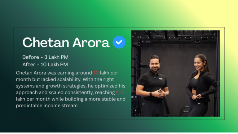 chetan arora canva